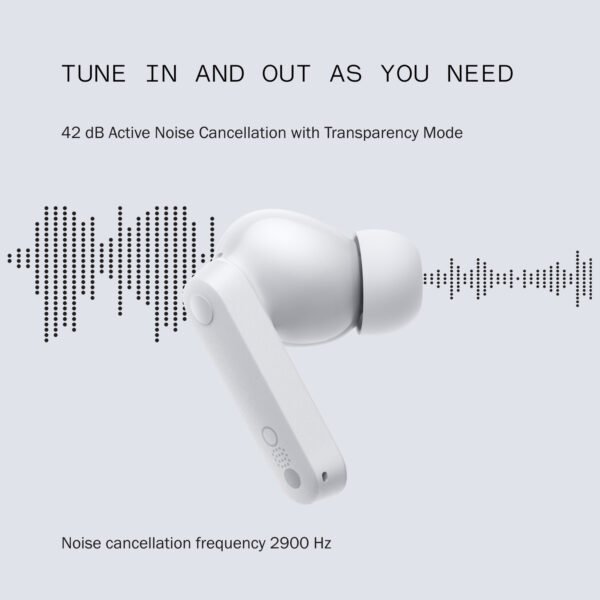 ANC Wireless Bluetooth Earbuds